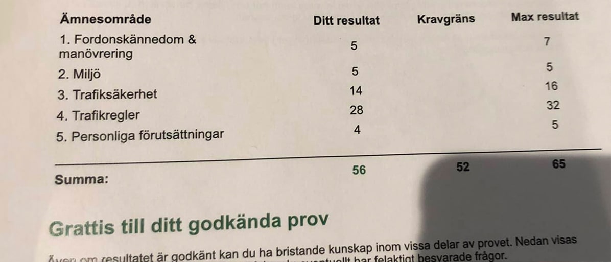 Resultat från ett teoriprov